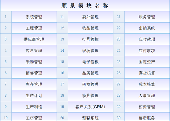 开云电子登录_开云(中国)是什么意思?