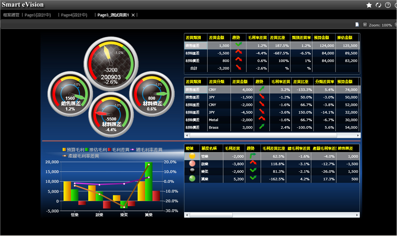 企业进行内部开云电子登录_开云（中国）部署步骤是什么?