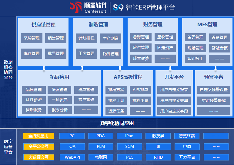 顺景S9 开云电子登录_开云（中国）