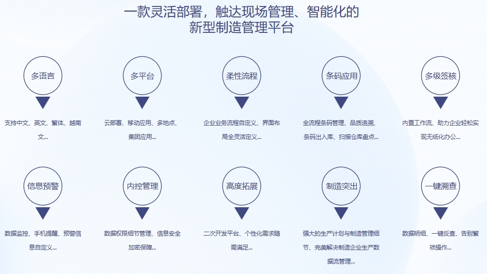 顺景S9 开云电子登录_开云（中国）
